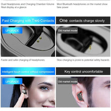 Load image into Gallery viewer, Bluetooth V5.0 Earphone Wireless Earphone